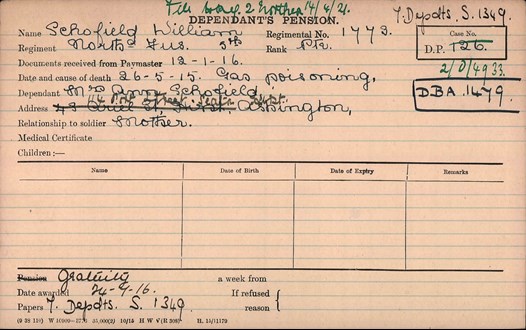 William 1773, 5Th Battalion Northumberland Fusiliers Pension Record Card