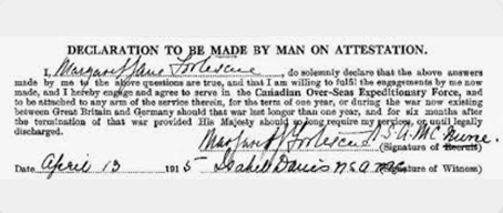 Declaration To Be Made By Man On Attestation