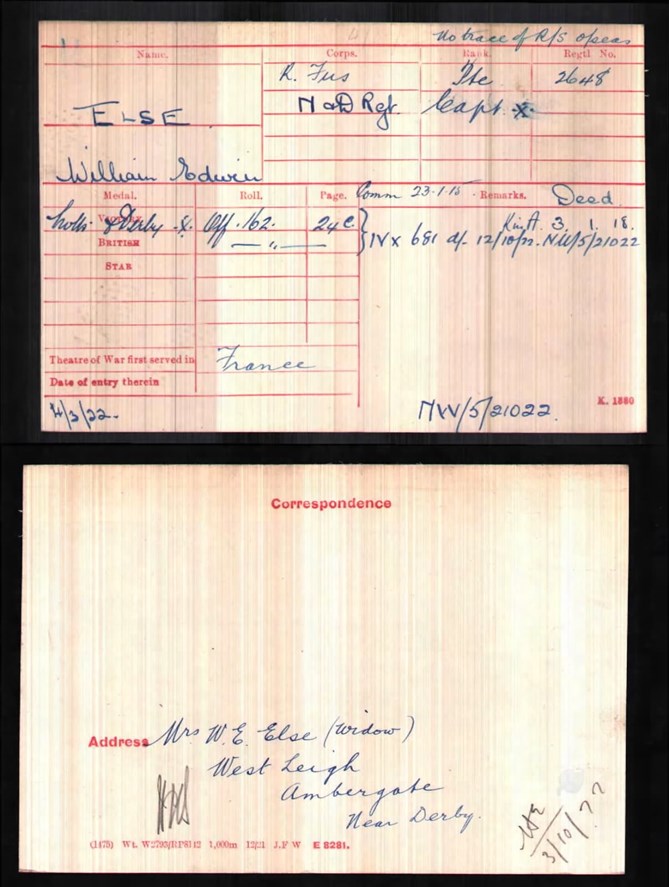 William Else Pension Card