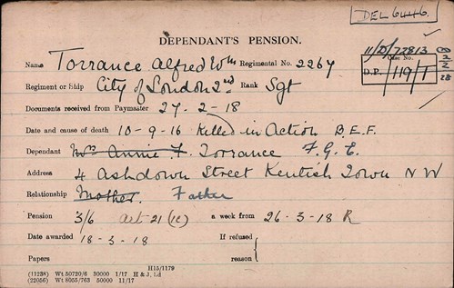 Torrance Pension Record Card