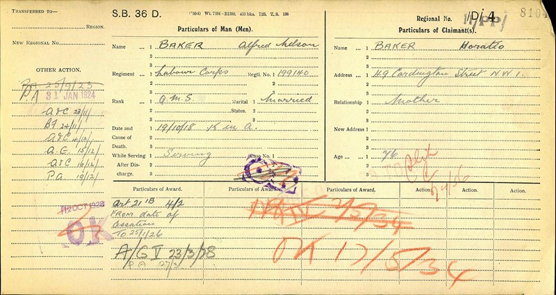 Linked Pension Ledger