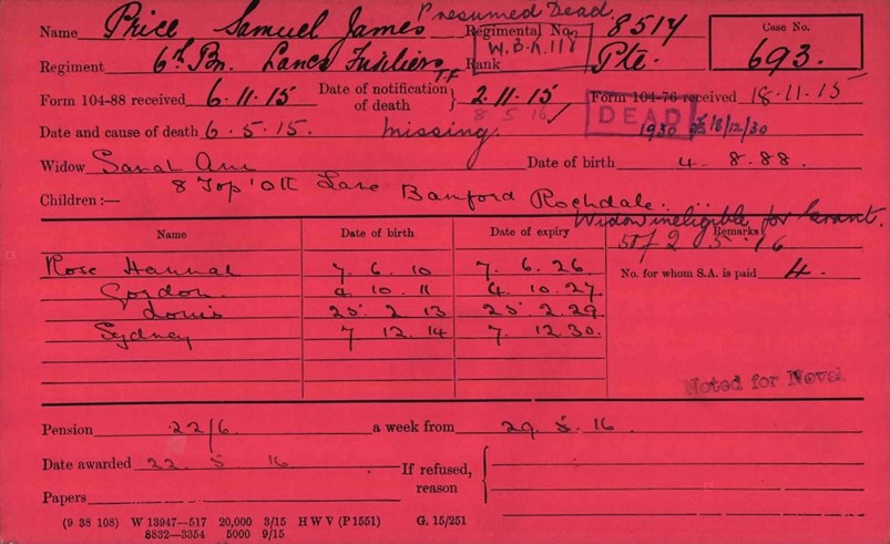 A Pension Record Card For Samuel Price He Was One Of Those Killed (The Card Details 'Missing') As A Result Of The Day's Actions