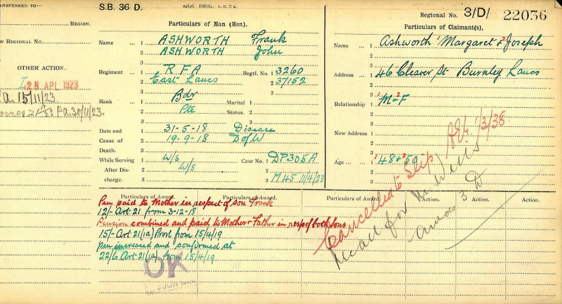 Pension Card John Ashworth