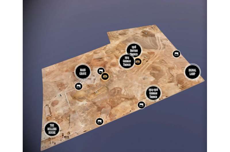 Project Digitally Recr