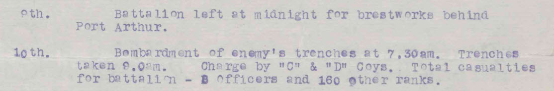 Battalion War Diary For 9 10 March 1915