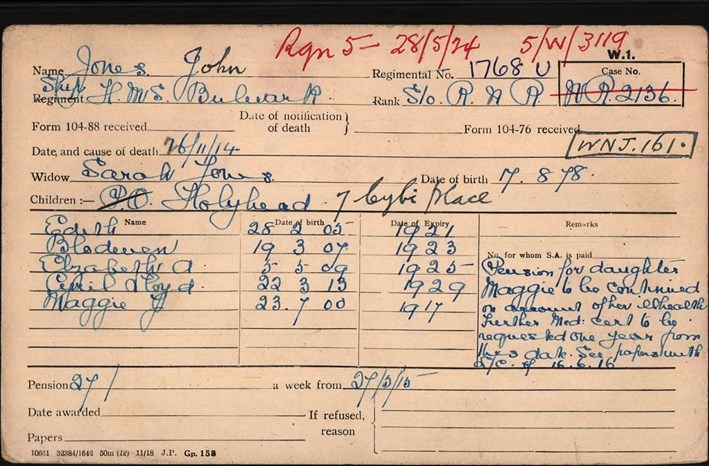 John Jones. Born On 17 February 1874 Pension Record Card