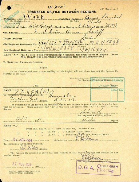 Pension Record Of Charles Ward Dated November 1924