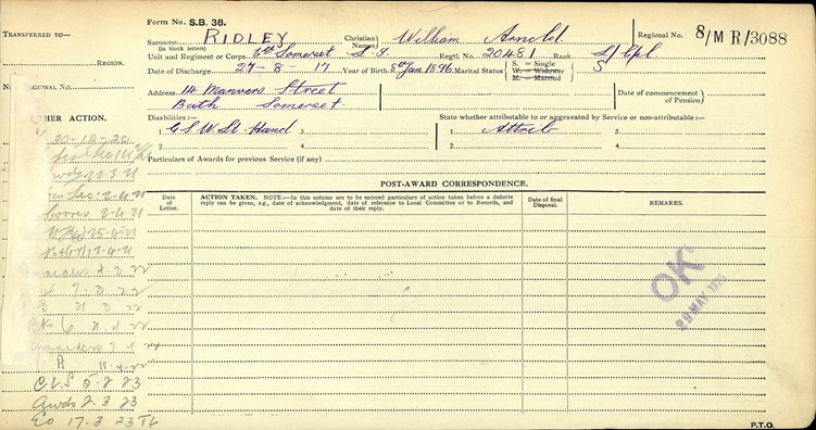 Ledger For William Ridley