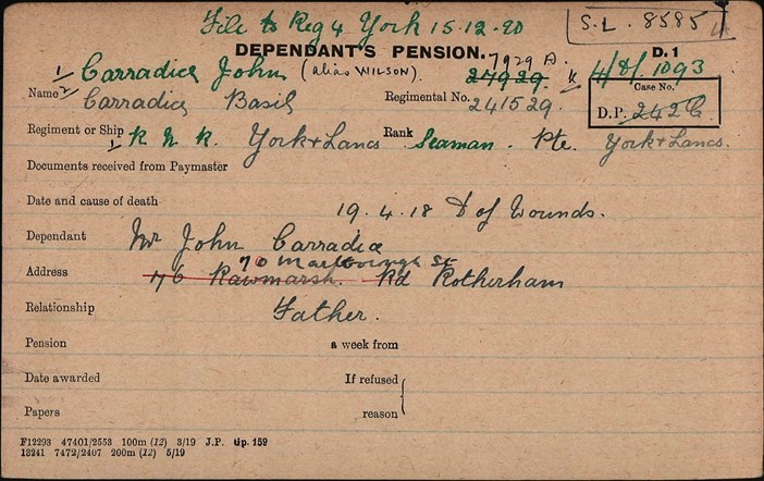Pension Card