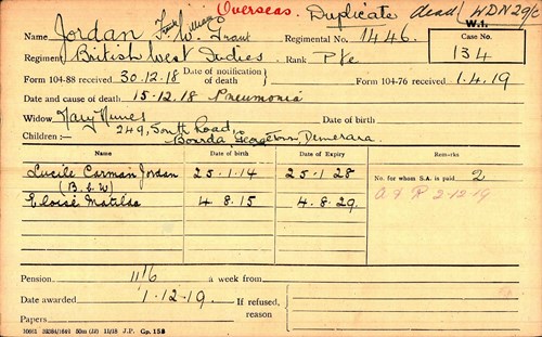 Frank William Grand Jordan Pension Record Card