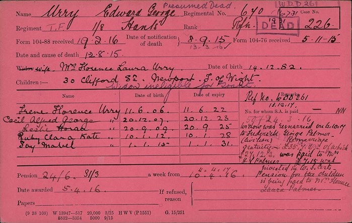 He Pension Card For Edward George Urry.