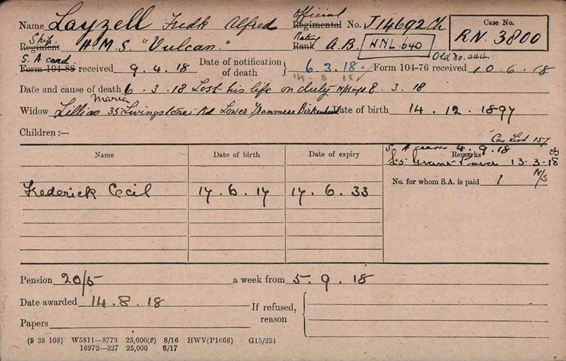 Frederick Alfred Layzell Pension Card