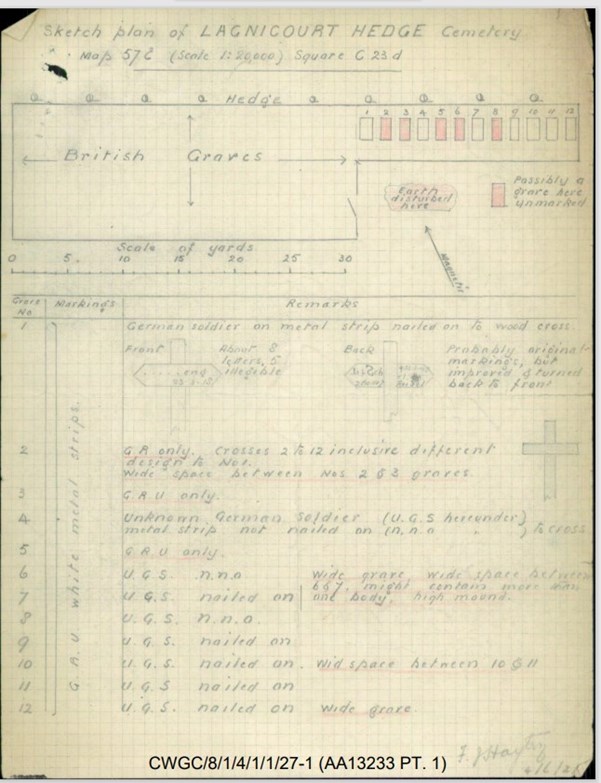 Colonel Hayter’s sketch plan of Lagnicourt Hedge Cemetery
