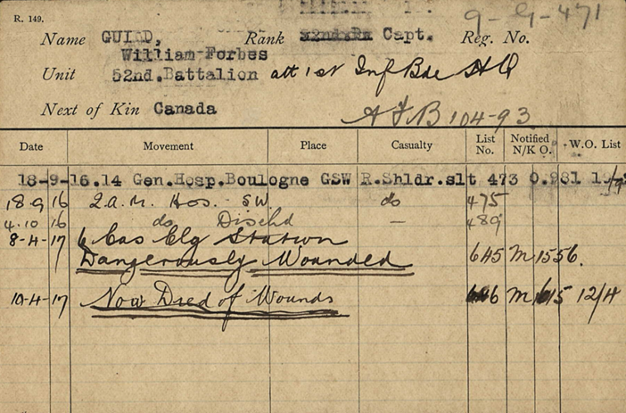 William Forbes Guild Hospital Card