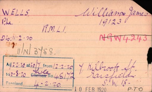 The Pension Record Card For William Wells