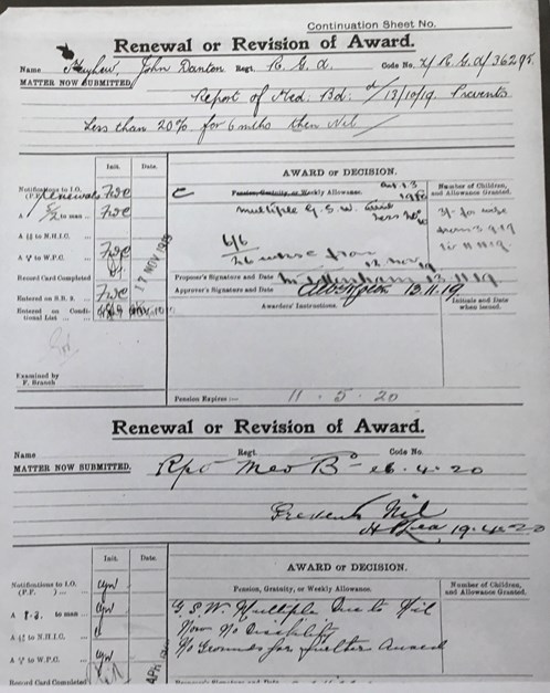 Renew Or Revision Of Award