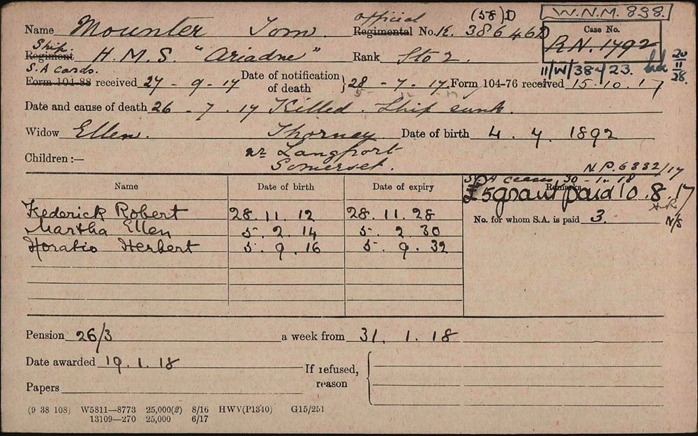 The Pension Record Card Of Tom Mounter