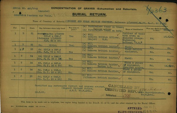 The Burial Return On The CWGC Web Site Which Detailed The Original Place Of Burial Of The 'Unknown Major'