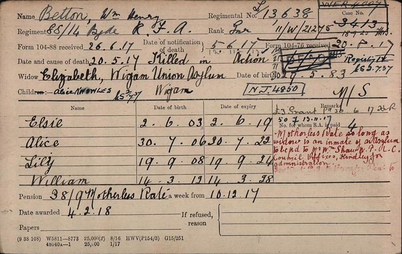 Card For Elizabeth, Widow Of William Henry Betton