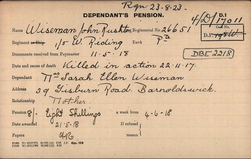 Pension Record Card For John Wiseman