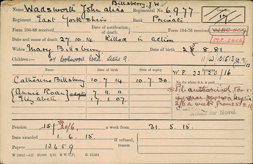 Pension Card For John Wadsworth