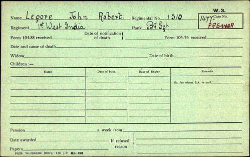 John Robert Legoxe Pension Record Card