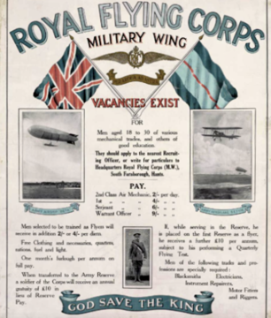 Royal Flying Corps During The Great War