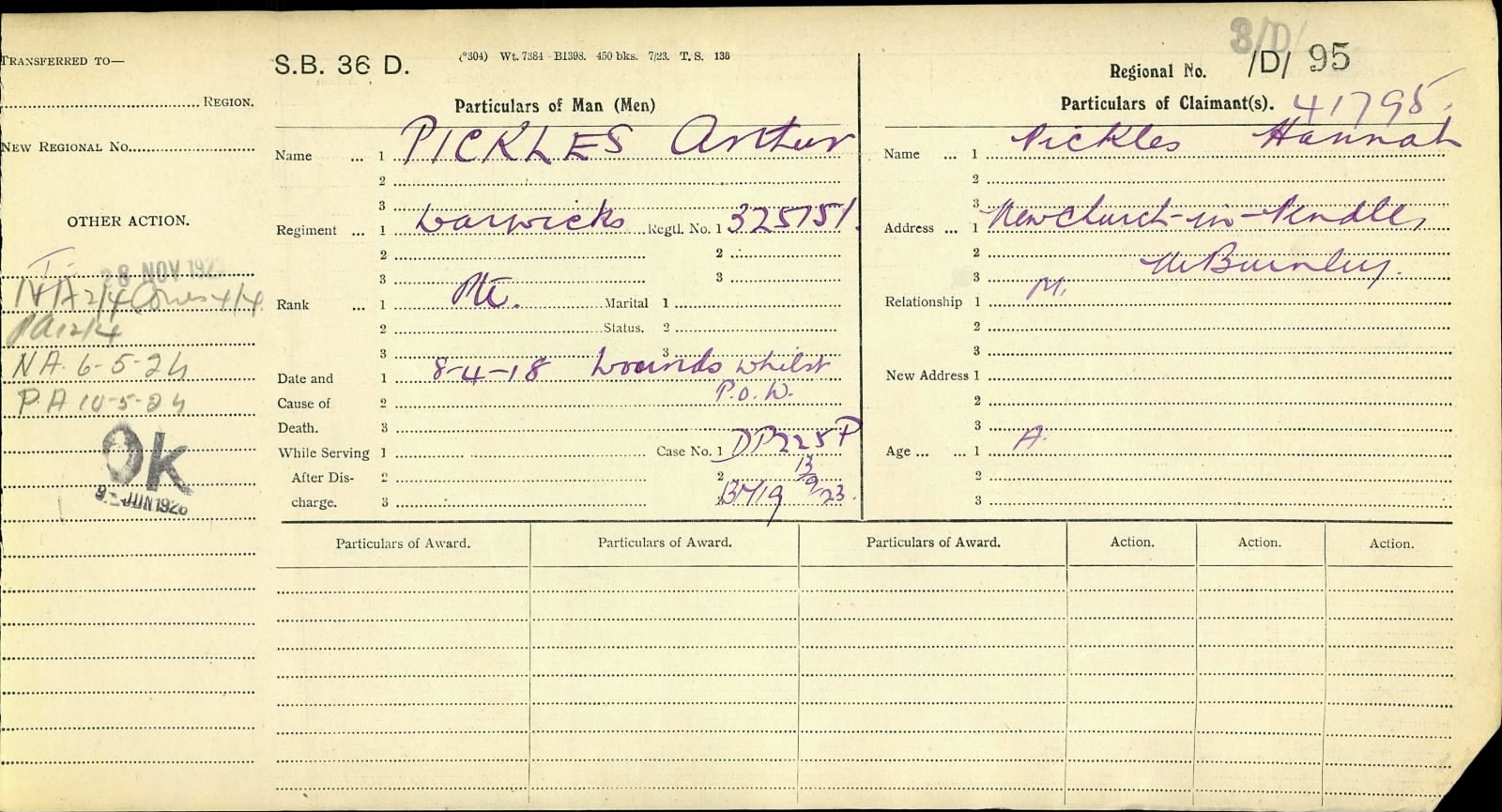 Arthur Algernon Pickles Pension Ledger