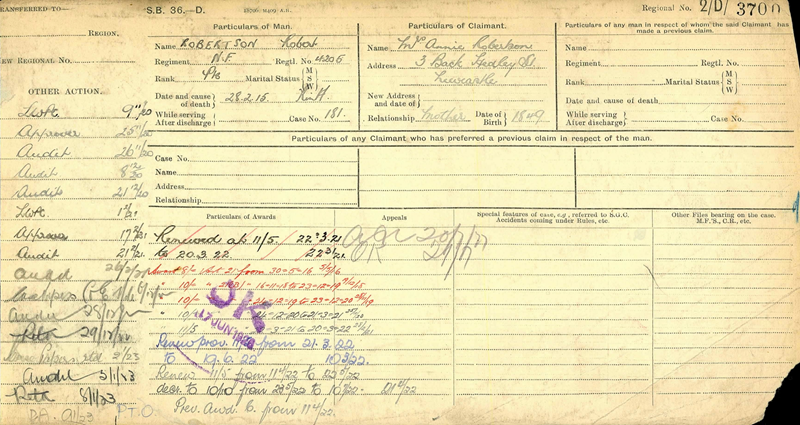 Pension Card For Pte Robert Robinson