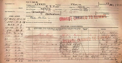 Ledger For Thomas Lynass