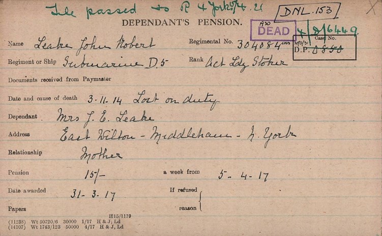 Pension Ledger For John Robert Leake