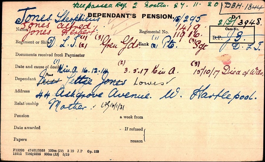 Theophilus Jones’ Pension Record Card