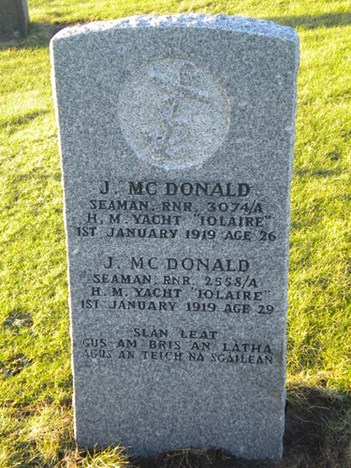 John Snr And John Jnr Macdonald