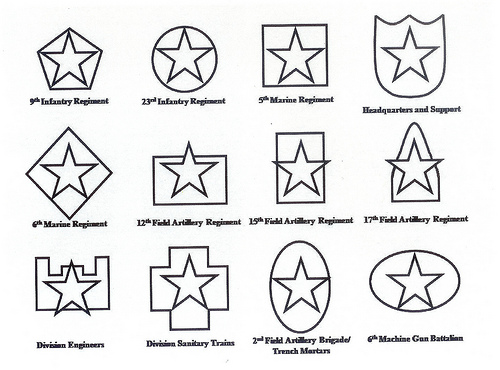 Regimental Shapes