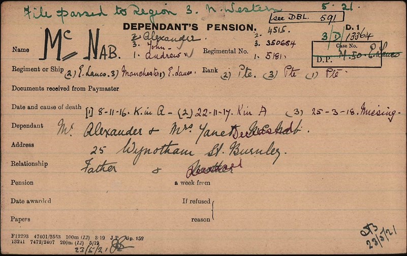 Alex Mcnab's Pension Record Card