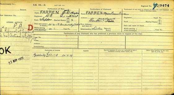 The Pension Ledger For Farren