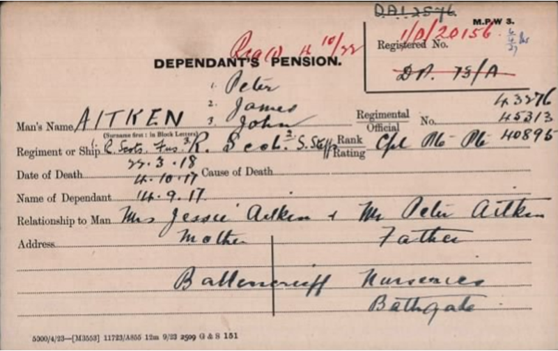 Peter Aitken Pension Card