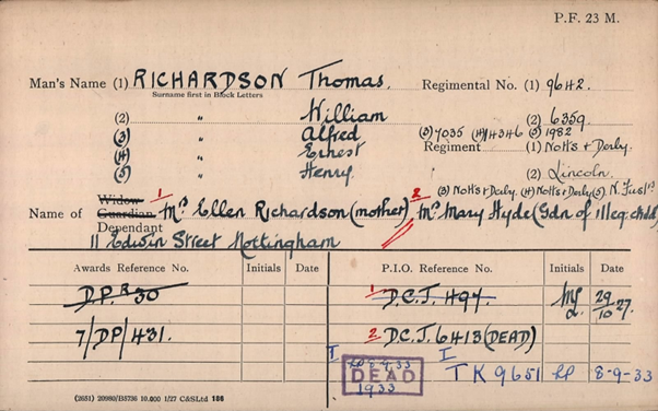 Pension Card Lists Mrs Mary Hyde