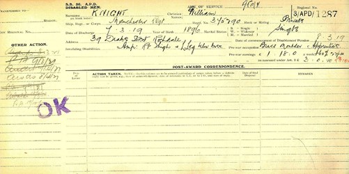 The 'APD' Ledger For William Knight