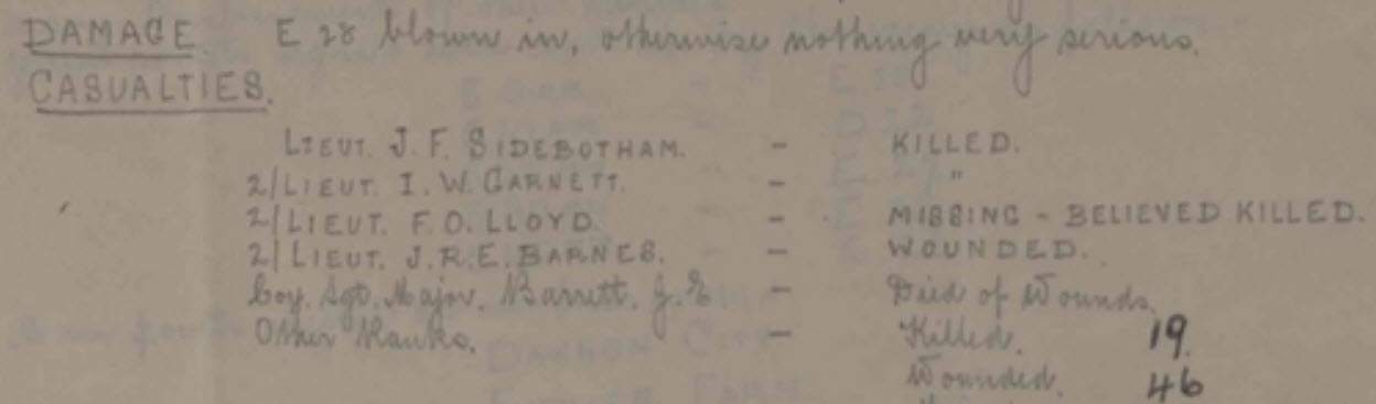 War Diary Entry For 12 February 1916