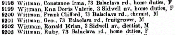 1927 Electoral Rolls