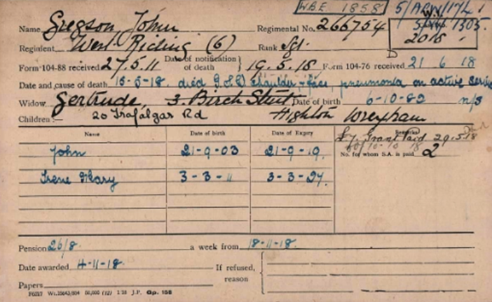 Pension Card John Gregson