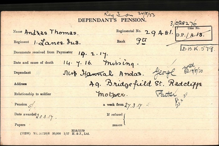 Thomas Audas Pension Record Card