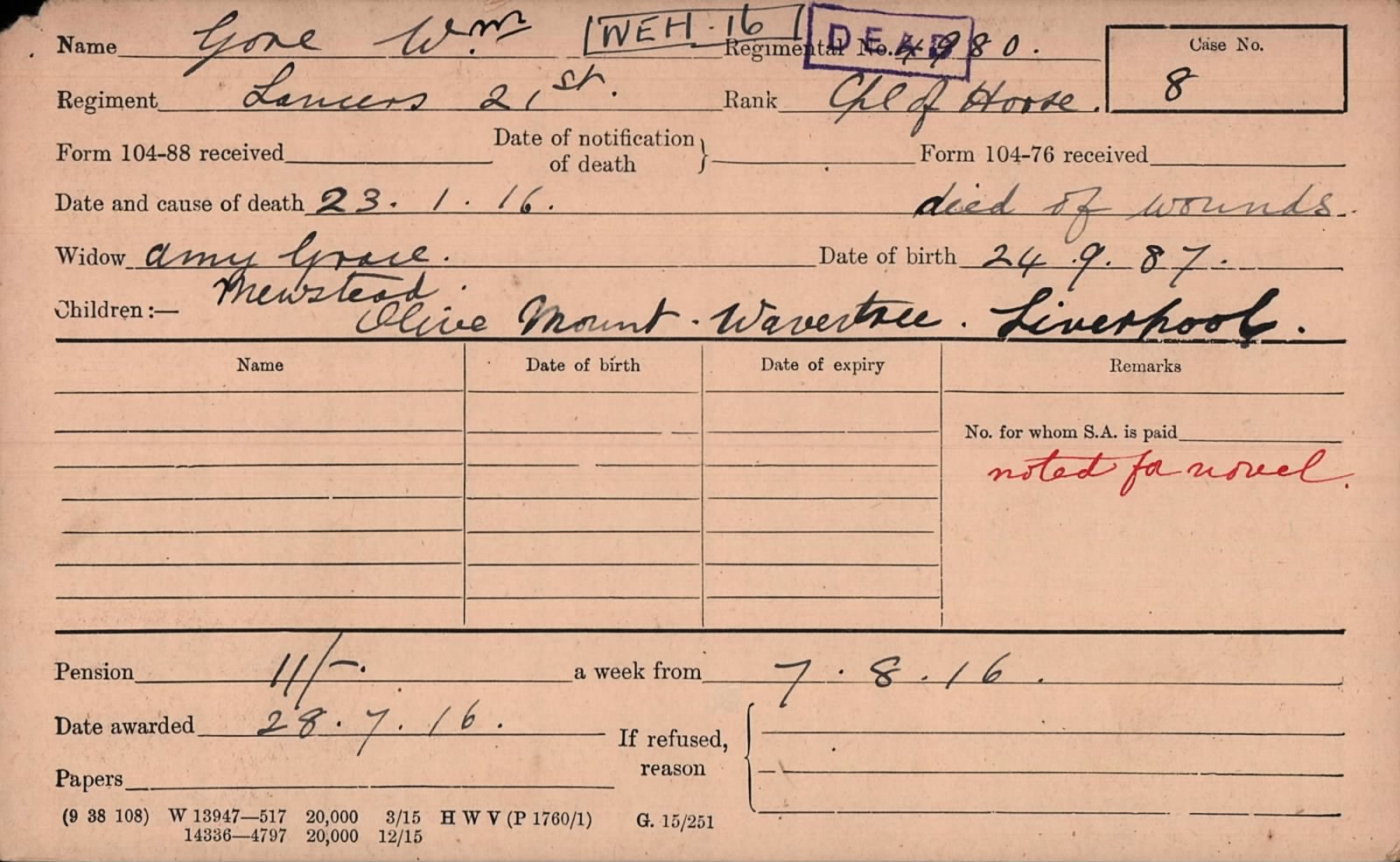 William Gore Pension Card