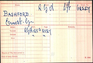Pension Record Card For Ernest Bashford