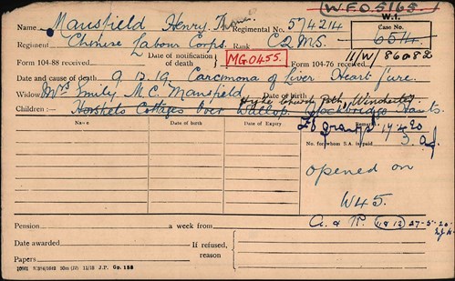 Henry Thomas Mansfield Pension Record Card