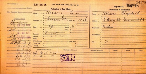 An Example Of An 11:D Ledger For Sgt John Seagrove