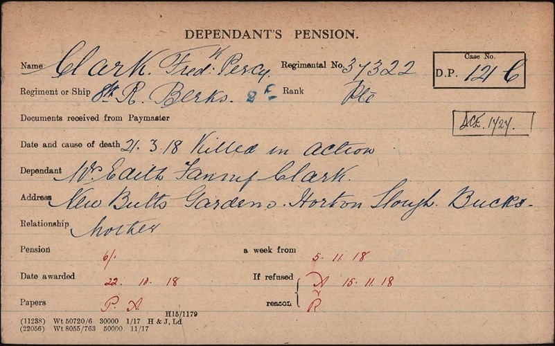 The Pension Record Card For Roy's 'Other' Uncle, Frederick Clark