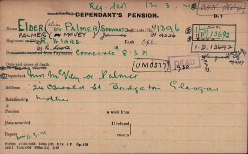 Pension Card For The Brothers