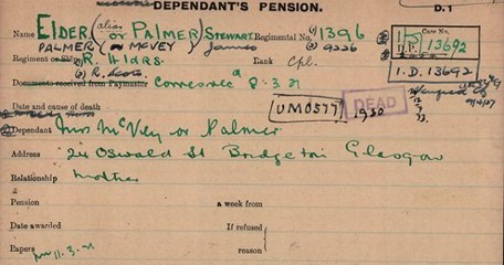 Pension Card For The Brothers